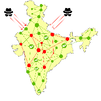 Does India Understand Backdoor Threats?!