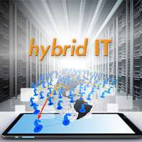 Hybrid IT and Workforce Solutions, Part I